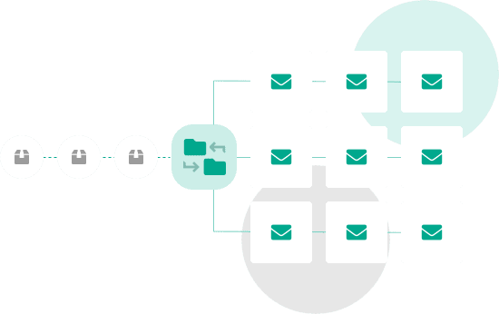 Fast, Error-Proof Migration from Other Systems