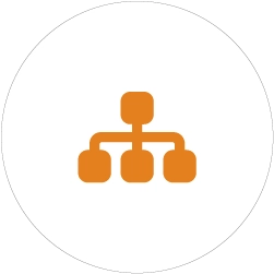 Simplify Capture and Retrieval Across Various Platforms