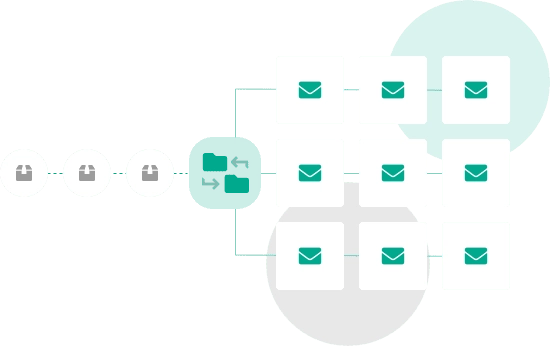 Fast, errorproof migration from other systems